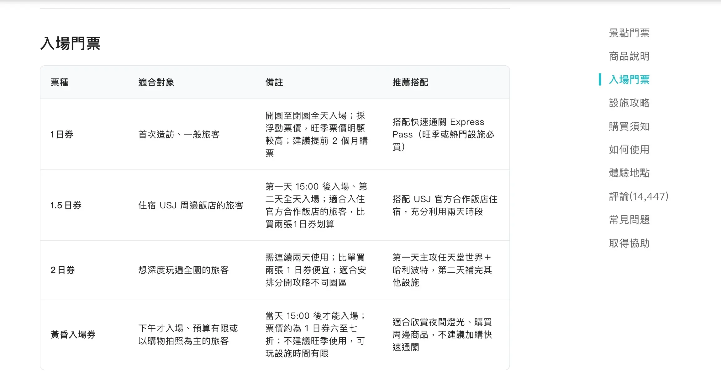 設計師實作的入場門票描述模組，票種與價格以表格呈現，並分為桌面版與手機版兩種樣式